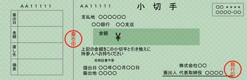 小切手の種類で現金化の手続きがかわる！表だけでなく裏面もチェック