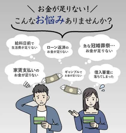 他にも知っておきたい！らくらくマネーでの現金化に関する補足情報