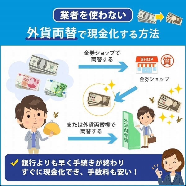 外貨両替の業者を使わない自分で現金化