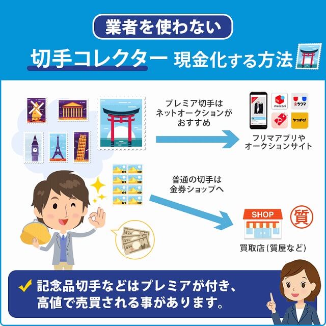 切手コレクター 業者を使わない 業者要らず 自分で 現金化 方法